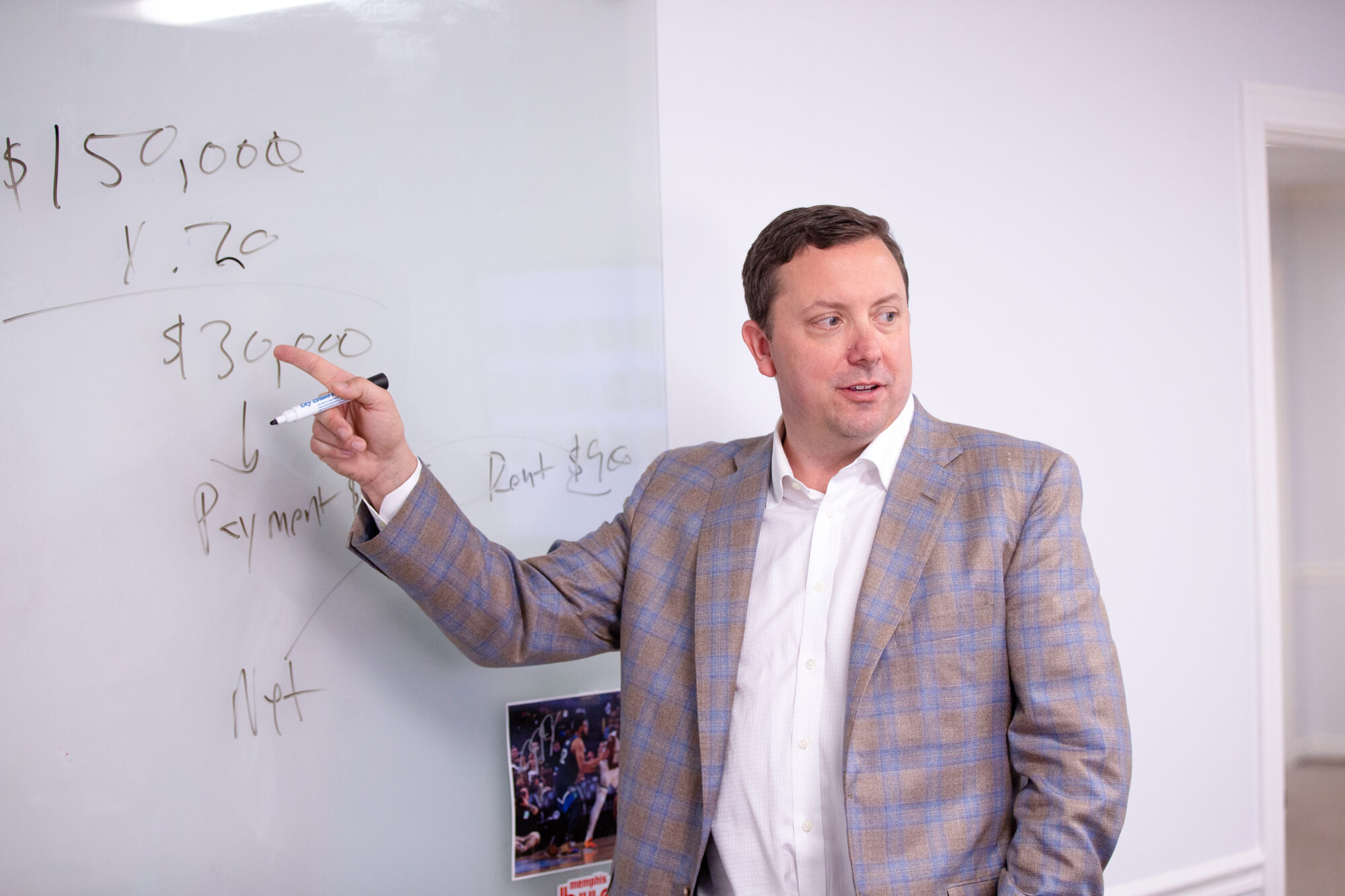 How To Analyze Investment Properties